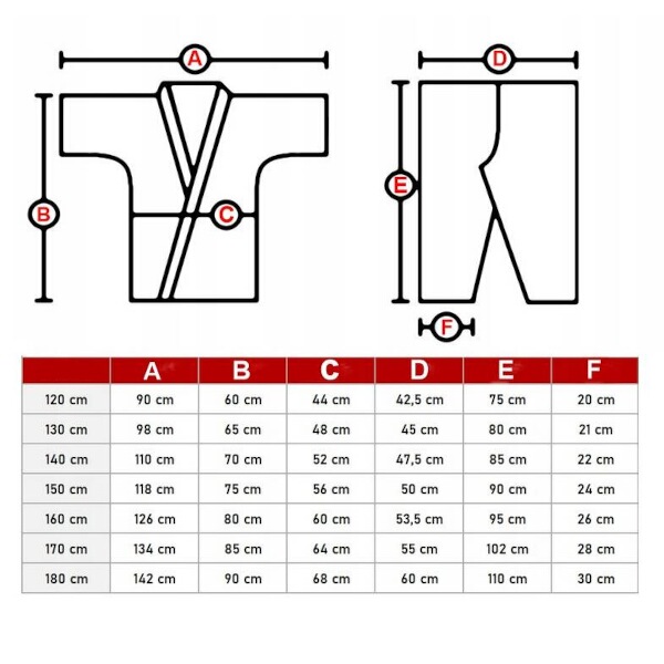 Kimono Karate Kyokushin DBX BUSHIDO DBX-KK-1, velikost 120cm