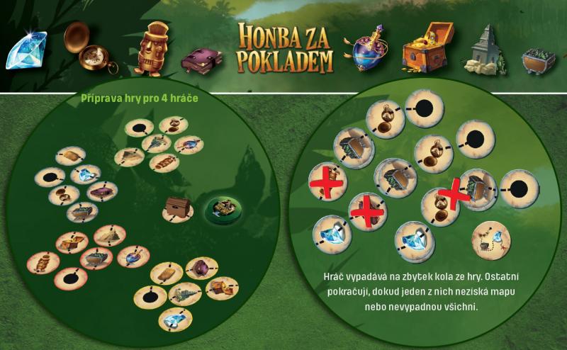 ADC Blackfire Honba za pokladem