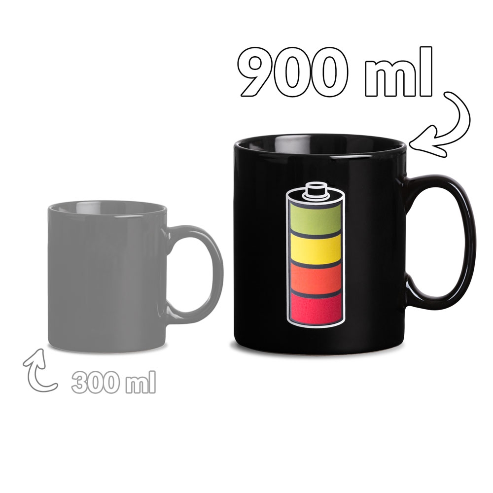 Energohrnek, Hrnek měnící barvu 800 ml., Barevná baterie