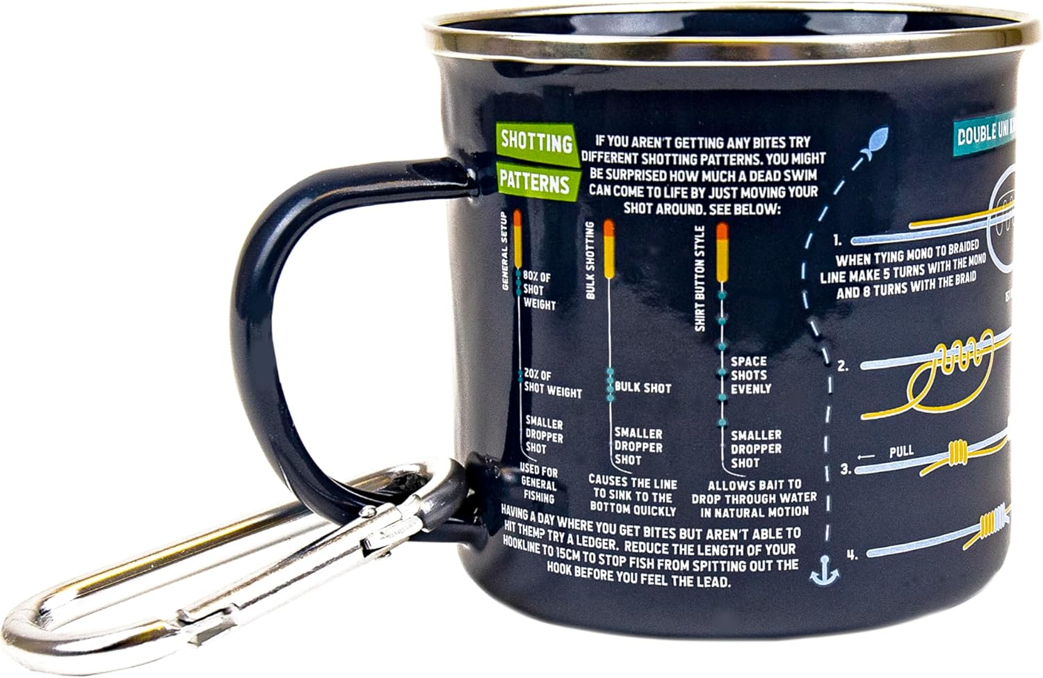 Gift Republic Plechový hrnek, Rybářský průvodce