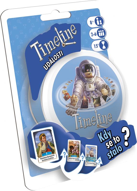 Timeline Události