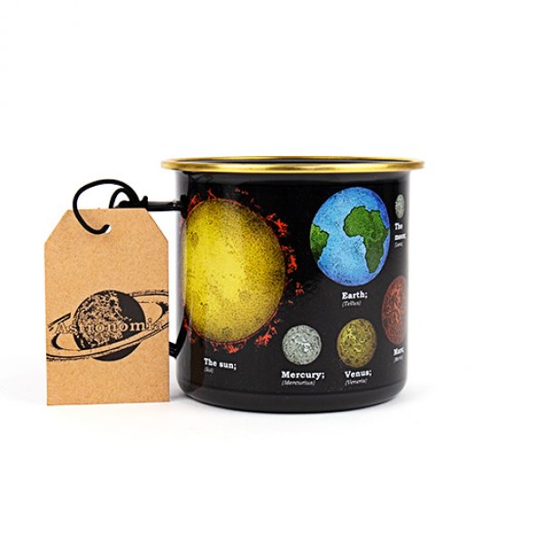 Gift Republic Plecháček, Astronomia