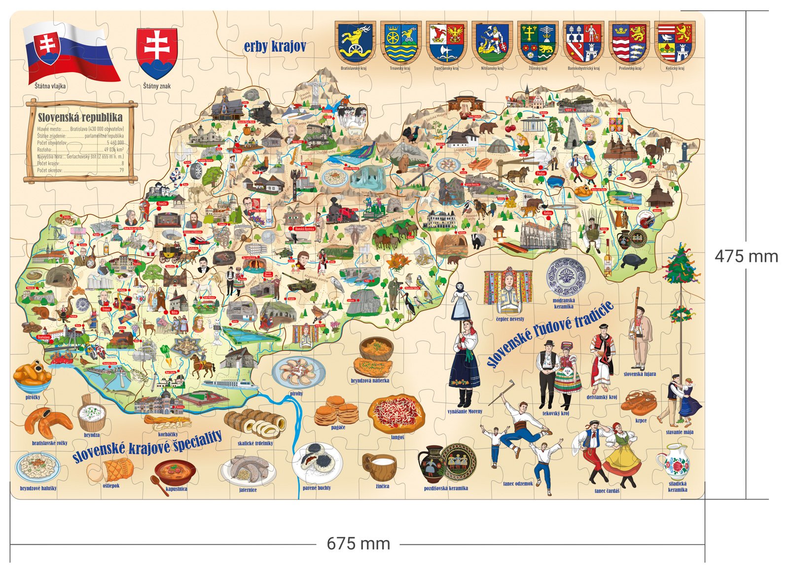 Popular Puzzle, Mapa Slovenska, 160 ks