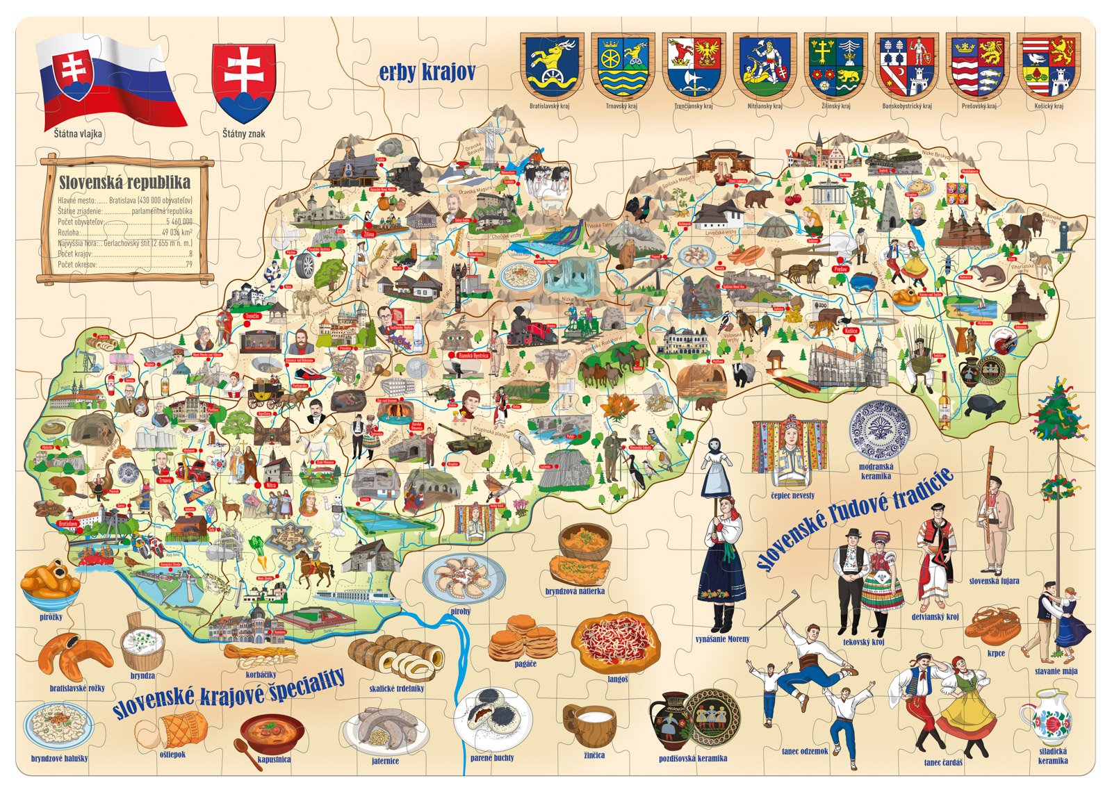 Popular Puzzle, Mapa Slovenska, 160 ks
