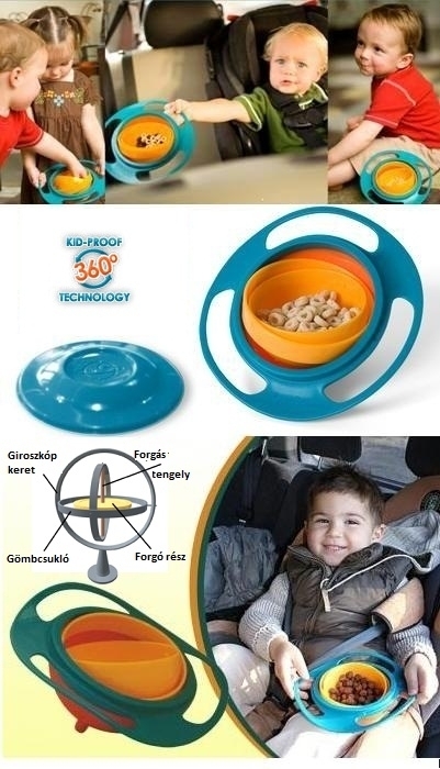Gyro bowl, Kouzelná miska