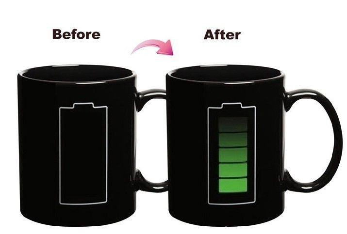 Energohrnek, Hrnek měnící barvu 300 ml., Zelená baterie