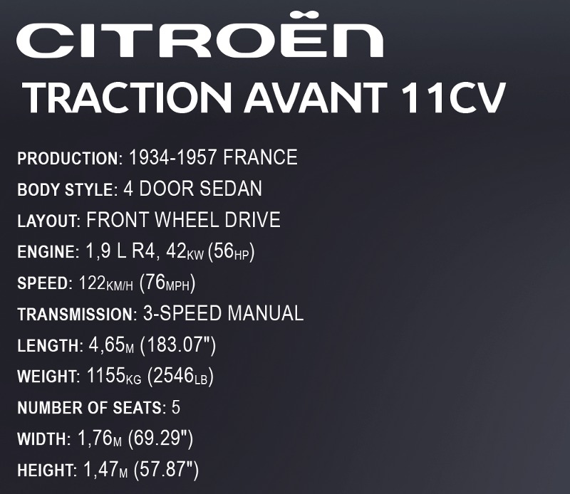 Cobi 24337 Citroen Traction Avant 11 CV 1938, 1:12, 1900 kostek